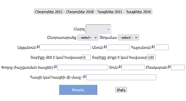 Ընտրողներ ըստ անունների, ծննդյան օրերի և հասցեների 2021,2018 թթ.