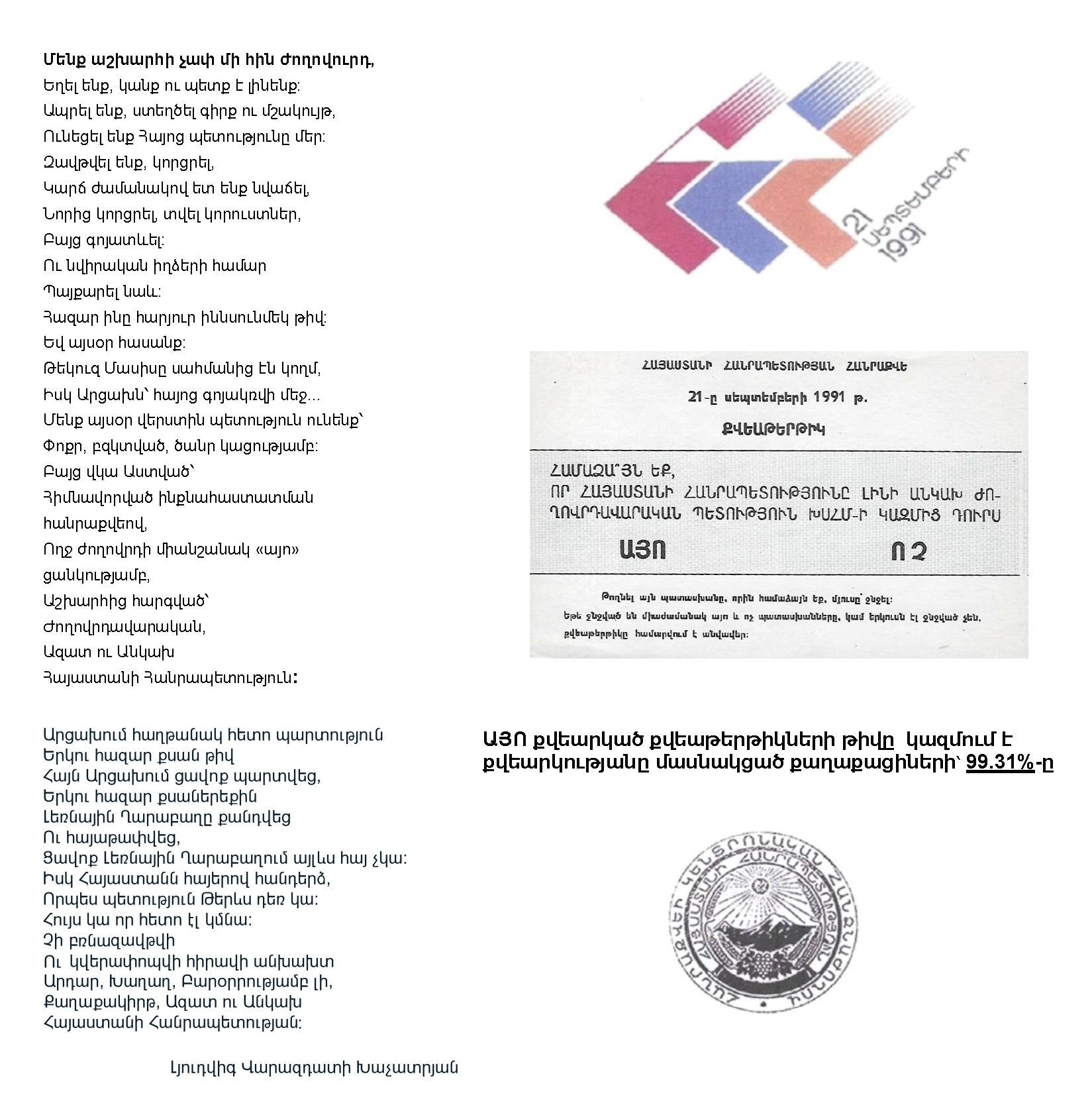 ԱՅՈ քվեարկած քվեաթերթիկների թիվը կազմում է
քվեարկությանը մասնակցած քաղաքացիների՝ 99.31%-ը